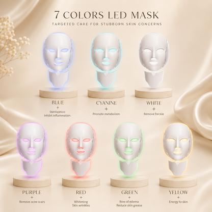 LED Light Therapy Mask